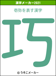 壱弥の2021年の漢字メーカー結果