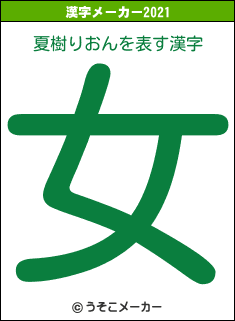 夏樹りおんの2021年の漢字メーカー結果