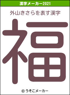 外山きさらの2021年の漢字メーカー結果