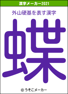 外山硬基の2021年の漢字メーカー結果