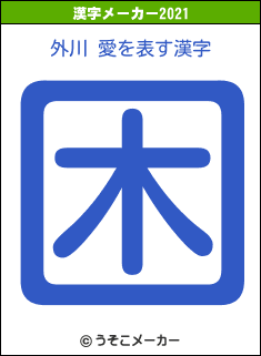 外川 愛の2021年の漢字メーカー結果