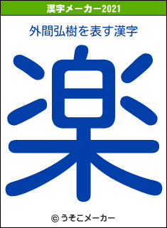 外間弘樹の2021年の漢字メーカー結果