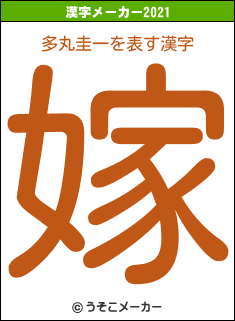 多丸圭一の2021年の漢字メーカー結果