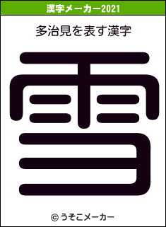 多治見の2021年の漢字メーカー結果