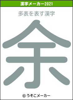 多表の2021年の漢字メーカー結果