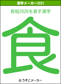 夜桜2026の2021年の漢字メーカー結果