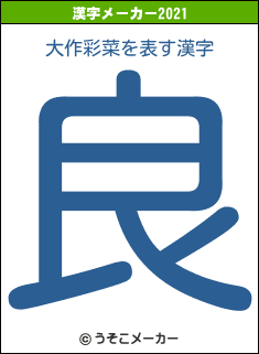 大作彩菜の2021年の漢字メーカー結果