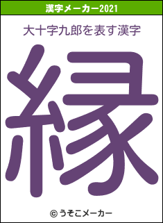 大十字九郎の2021年の漢字メーカー結果