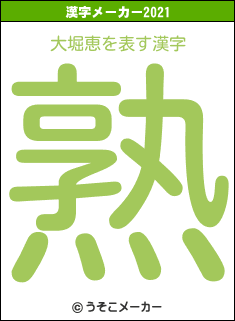 大堀恵の2021年の漢字メーカー結果