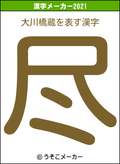 大川橋蔵の2021年の漢字メーカー結果
