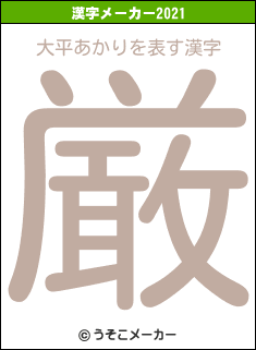 大平あかりの2021年の漢字メーカー結果