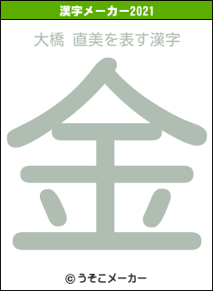 大橋 直美の2021年の漢字メーカー結果