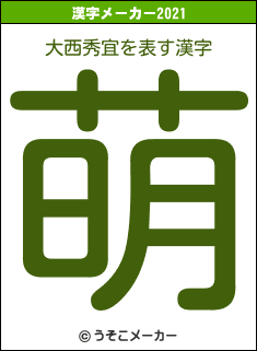 大西秀宜の2021年の漢字メーカー結果