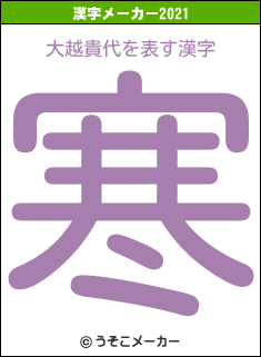 大越貴代の2021年の漢字メーカー結果