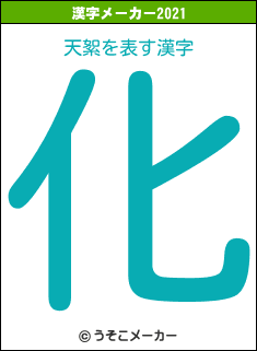 天絮の2021年の漢字メーカー結果