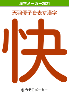 天羽優子の2021年の漢字メーカー結果