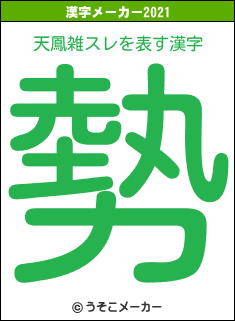 天鳳雑スレの2021年の漢字メーカー結果