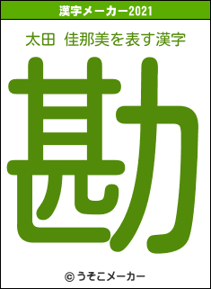 太田 佳那美の2021年の漢字メーカー結果