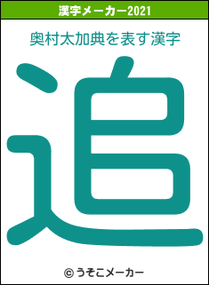 奥村太加典の2021年の漢字メーカー結果