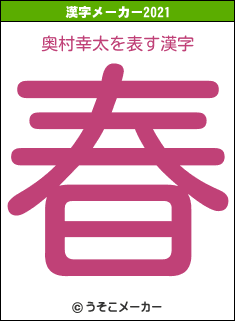 奥村幸太の2021年の漢字メーカー結果