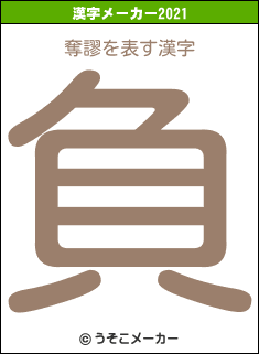 奪謬の2021年の漢字メーカー結果