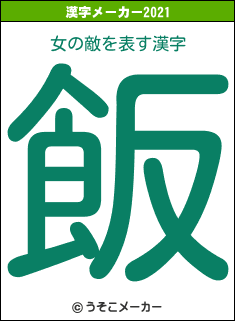 女の敵の2021年の漢字メーカー結果