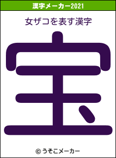 女ザコの2021年の漢字メーカー結果