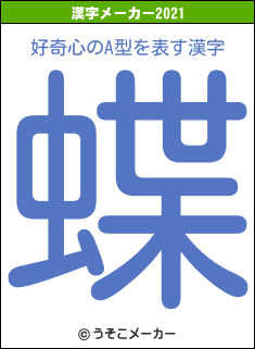 好奇心のA型の2021年の漢字メーカー結果