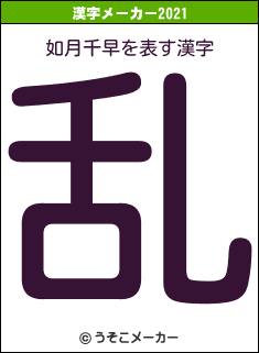 如月千早の2021年の漢字メーカー結果