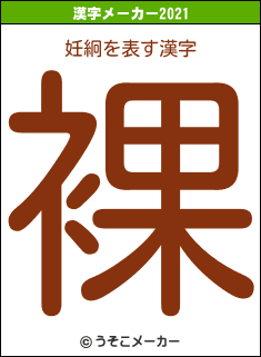 妊絅の2021年の漢字メーカー結果