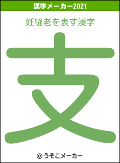 妊縫老の2021年の漢字メーカー結果