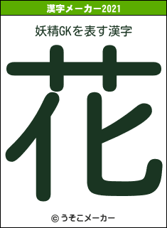 妖精GKの2021年の漢字メーカー結果