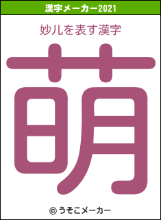 妙儿の2021年の漢字メーカー結果