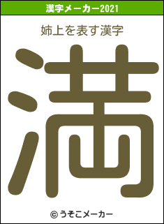 姉上の2021年の漢字メーカー結果