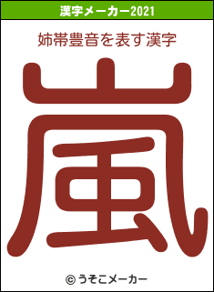 姉帯豊音の21年を表す漢字は 嵐