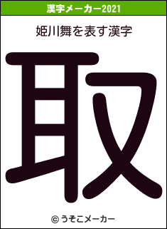 姫川舞の2021年の漢字メーカー結果