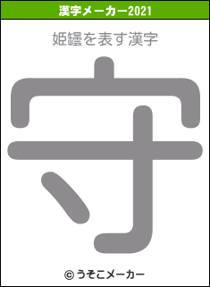 姫罎の2021年の漢字メーカー結果