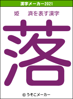 姫   濟の2021年の漢字メーカー結果