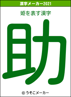 姫の2021年の漢字メーカー結果