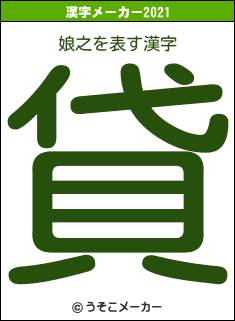 娘之の2021年の漢字メーカー結果