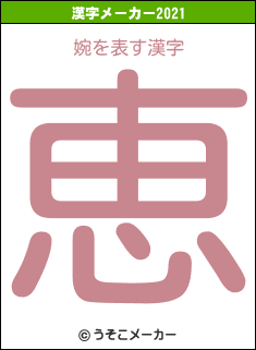婉の2021年の漢字メーカー結果