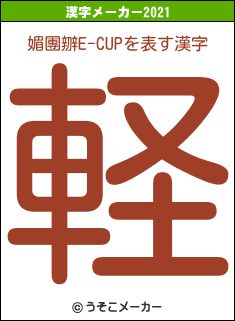 媚團辧E-CUPの2021年の漢字メーカー結果