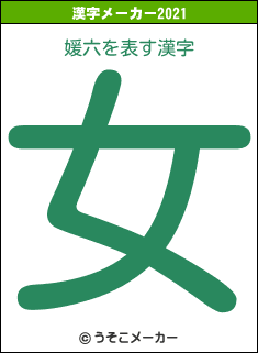 媛六の2021年の漢字メーカー結果