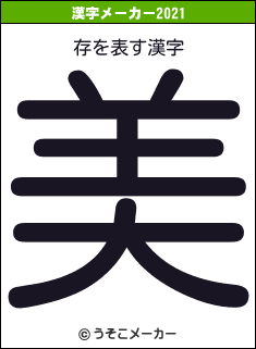 存の2021年の漢字メーカー結果