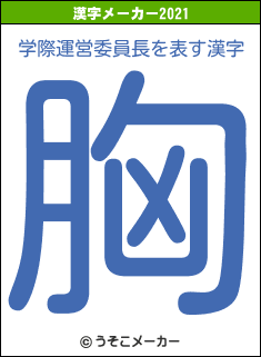 学際運営委員長の2021年の漢字メーカー結果