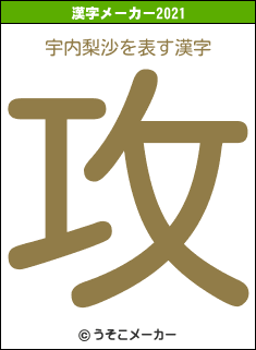 宇内梨沙の2021年の漢字メーカー結果