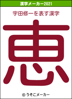宇田修一の2021年の漢字メーカー結果