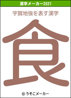 宇賀地強の2021年の漢字メーカー結果