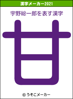 宇野総一郎の2021年の漢字メーカー結果