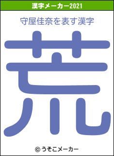 守屋佳奈の2021年の漢字メーカー結果